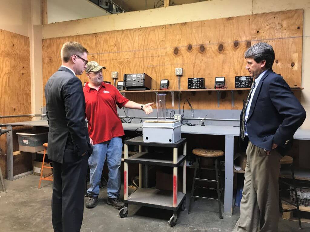 Coffeyville Community College Testing