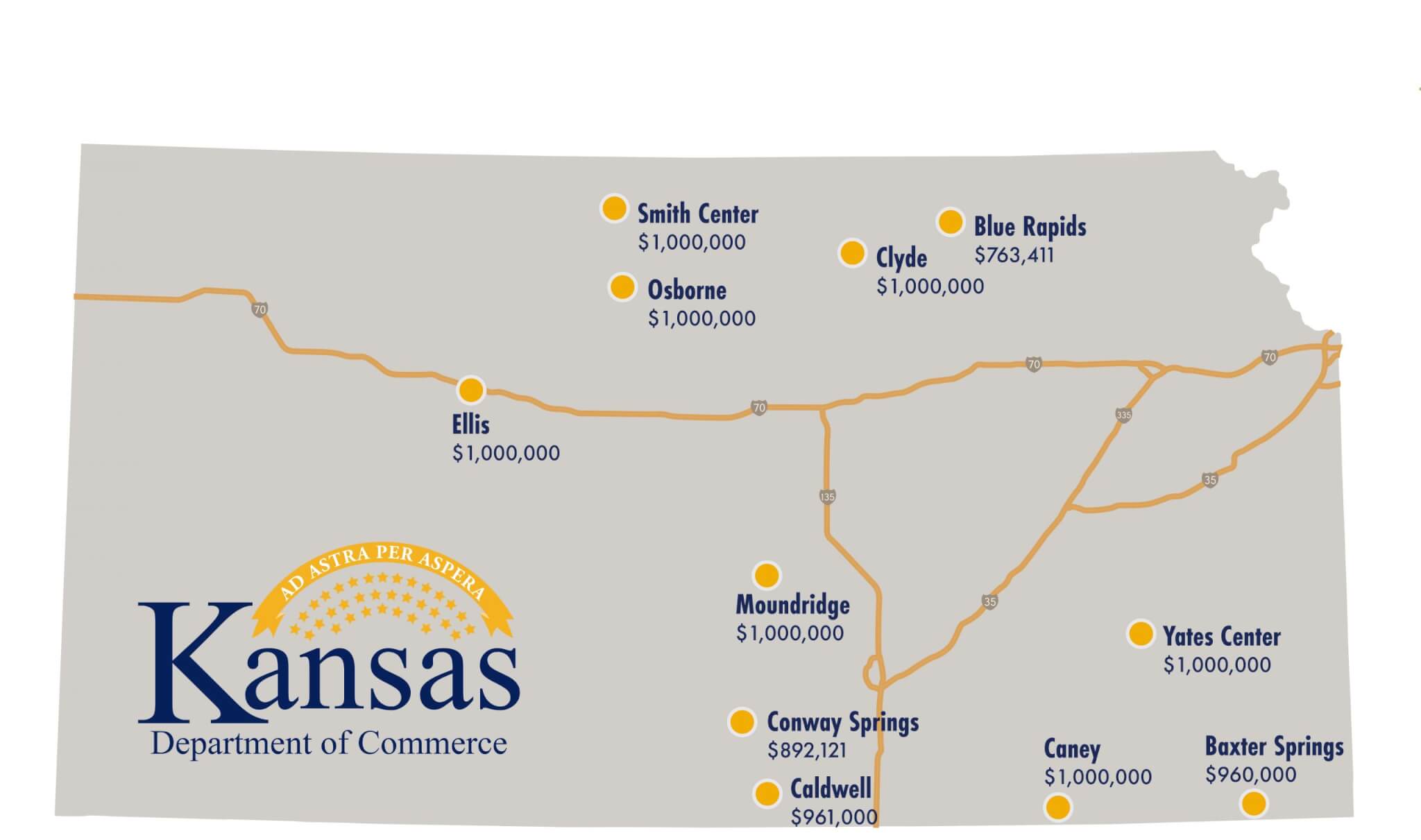 Special Grants Awarded to 11 Kansas Communities